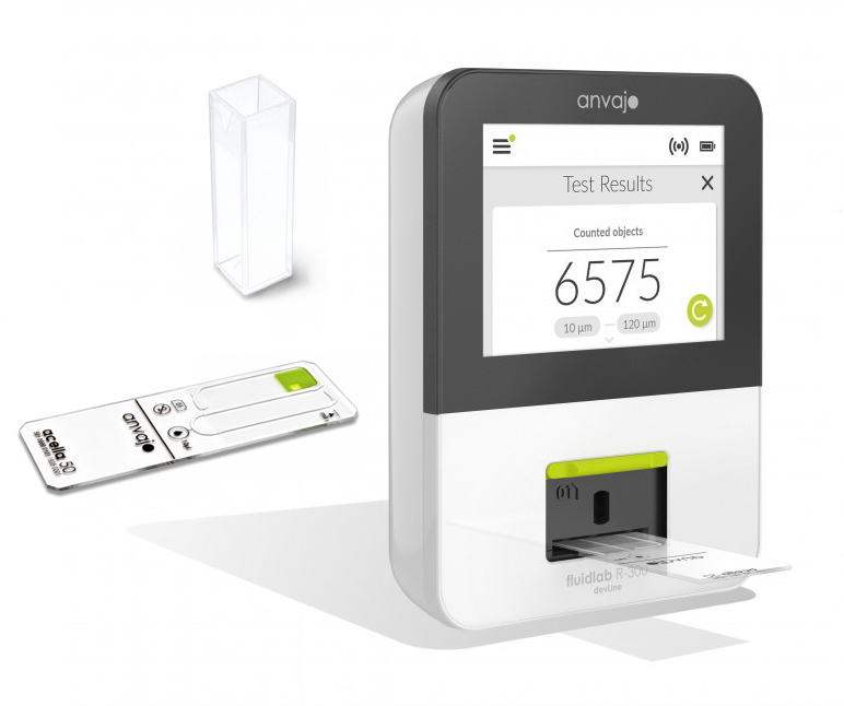 Microscopy and spectrometry in the palm of your hand