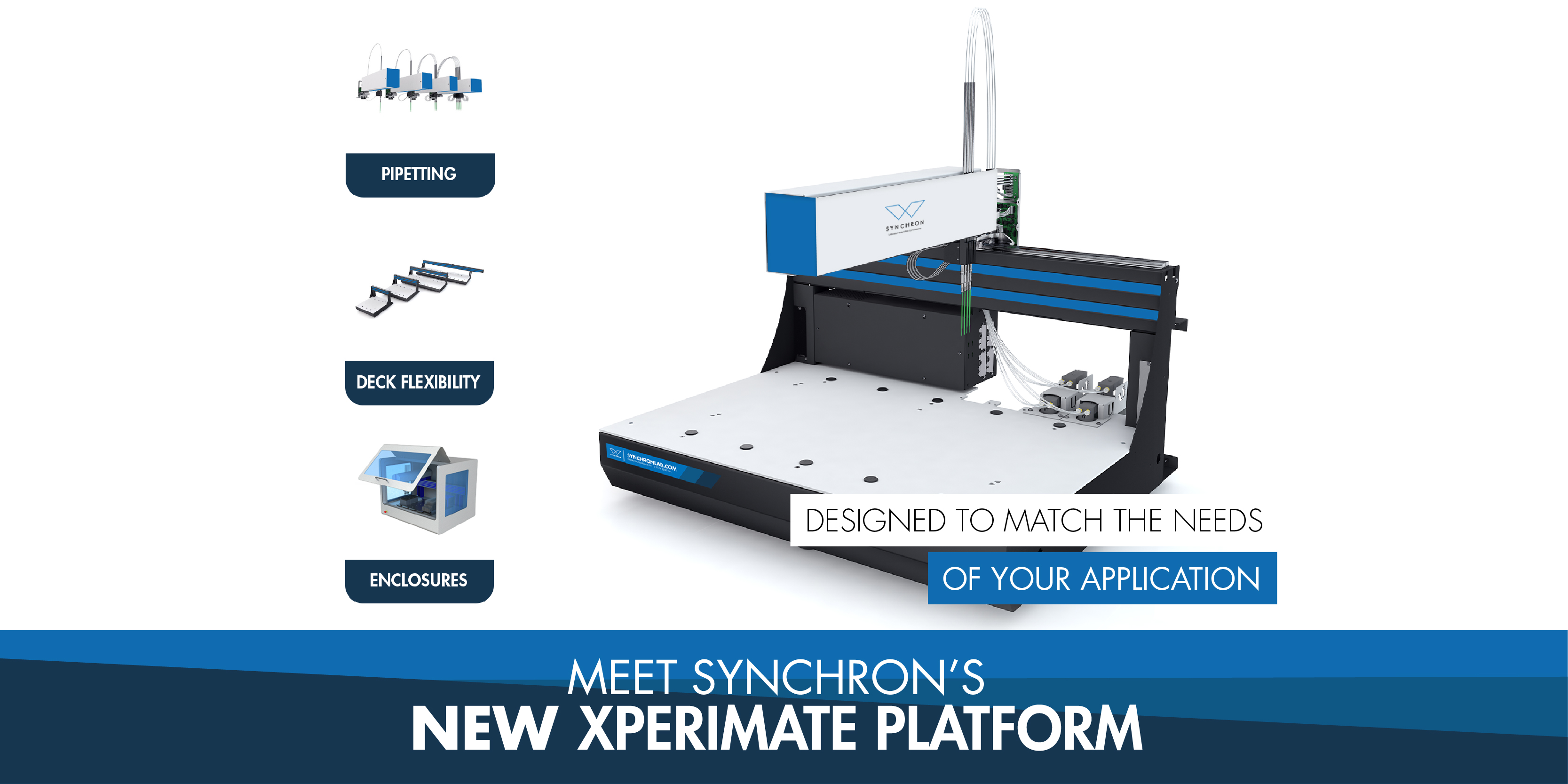 Discover Synchrons integrated FlexiMate Pipetting Platform!