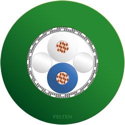 Single Pair Ethernet (SPE). Een Megatrend.