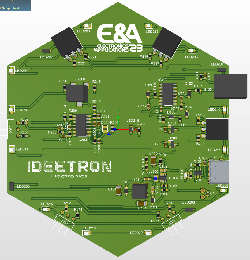 Ontwerp voor de beursgadget is vrijwel klaar