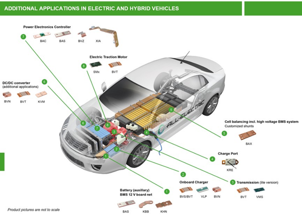 How do sensors contribute to your electric or hybride cars safety and comfort?