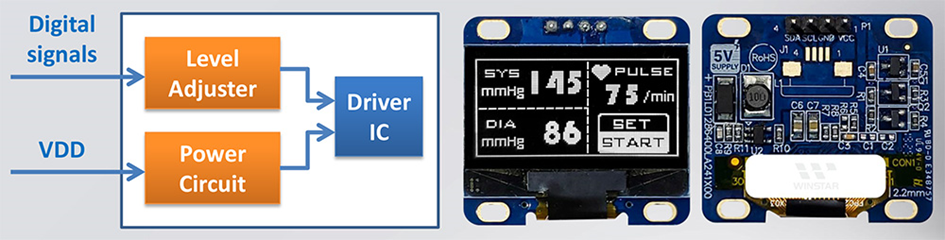 Winstar OLED Circuit Built-in SolutionWEA Series