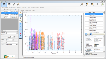 Tweedaagse Training Petrochemische GC Analyse