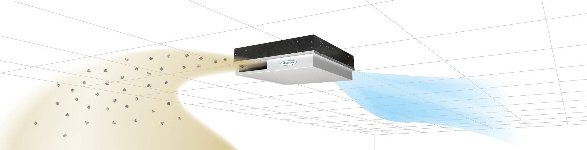 Bestrijding van het coronavirus met UV-C-licht