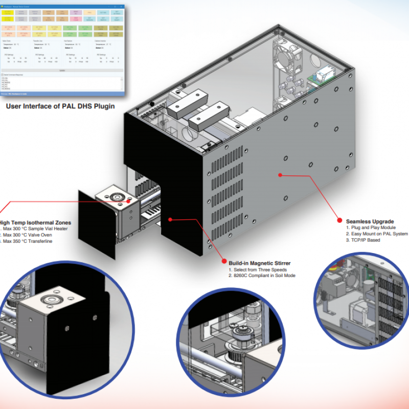 DYNAMIC HEADSPACE MODULE FOR THE CDS 7000C PURGE & TRAP