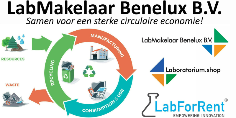 De week van de circulaire economie