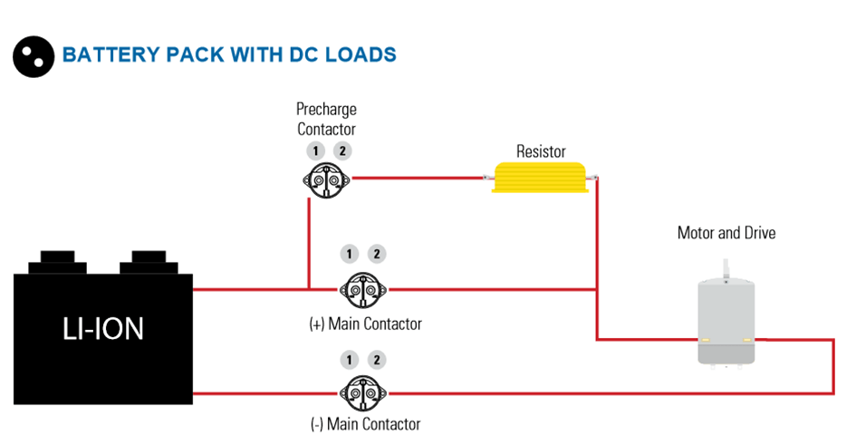 APPLICATION NOTE: GIGAVAC CONTACTORS FOR SMALL BATTERY PACK