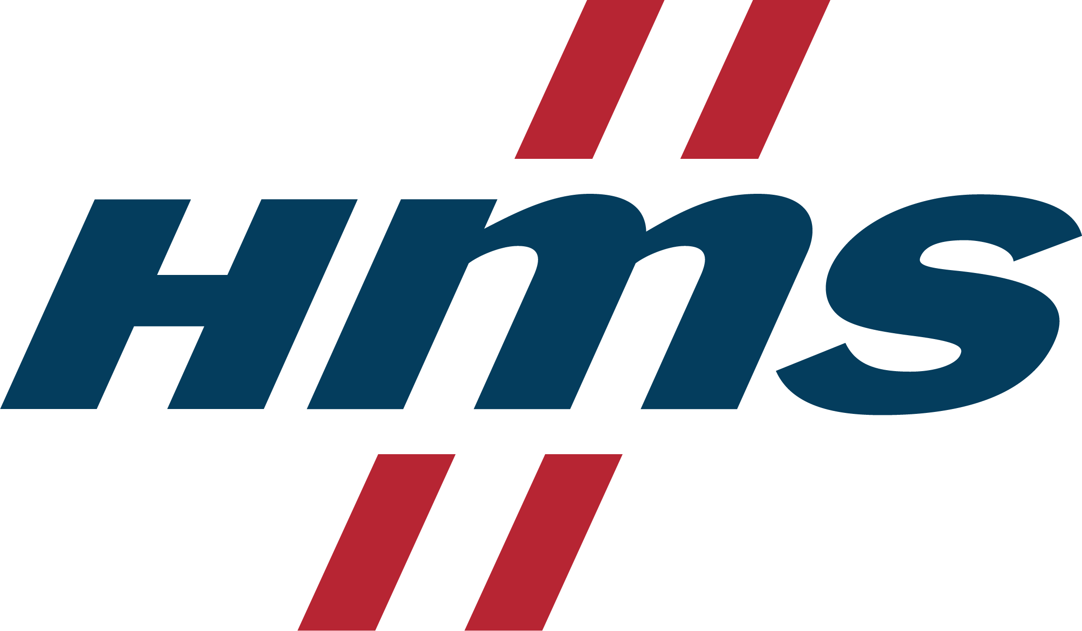 HMS Networks