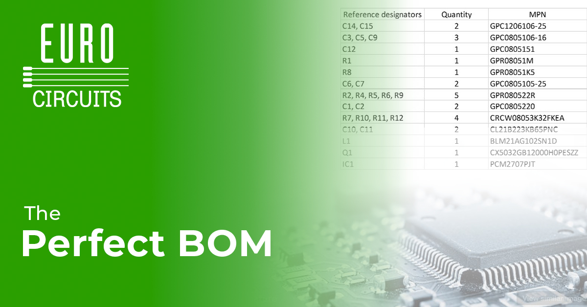 TECHNOLOGY THURSDAY: The Perfect BOM