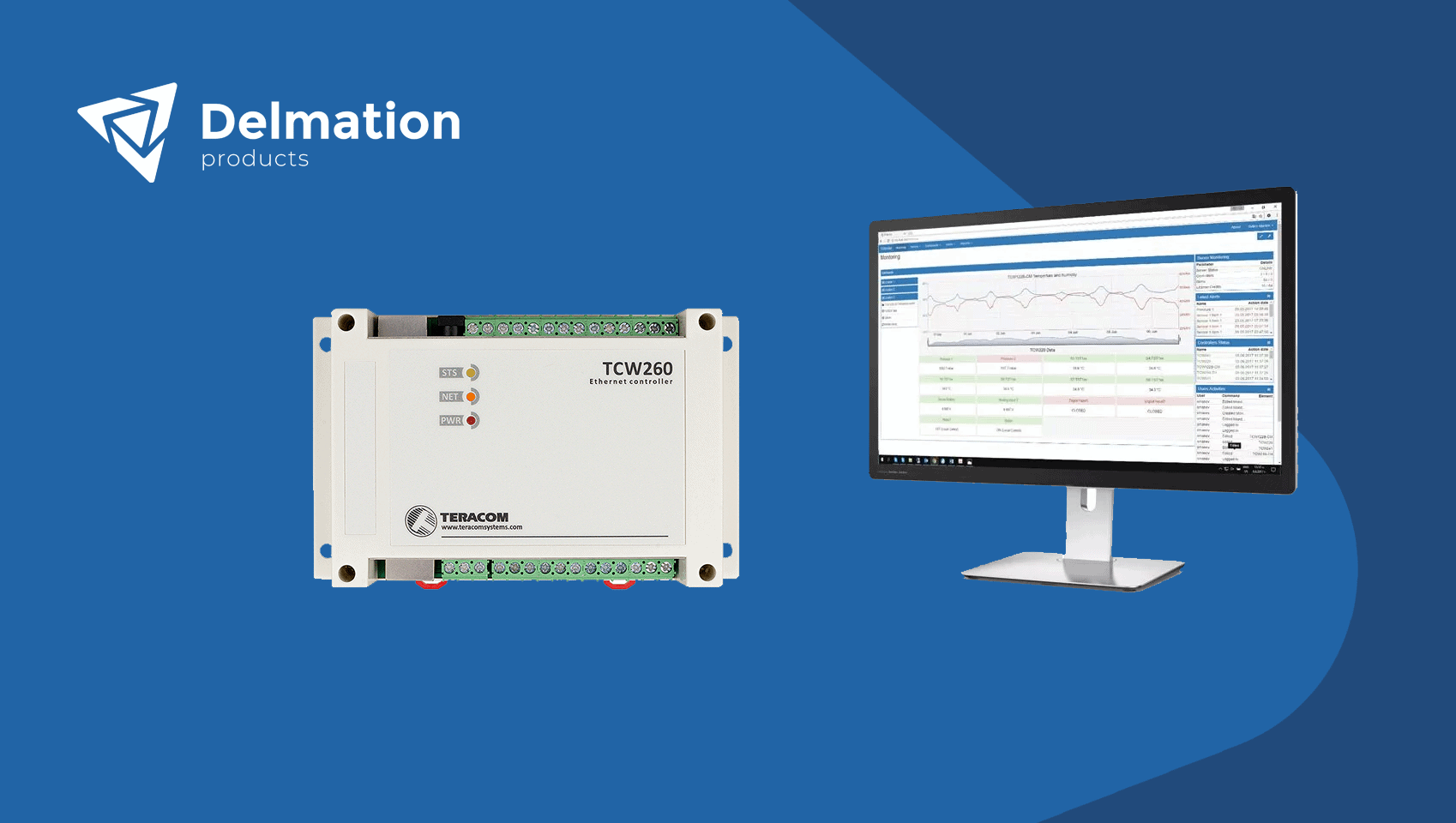 TCW260 van Teracom nu ook ondersteund door TC Monitor