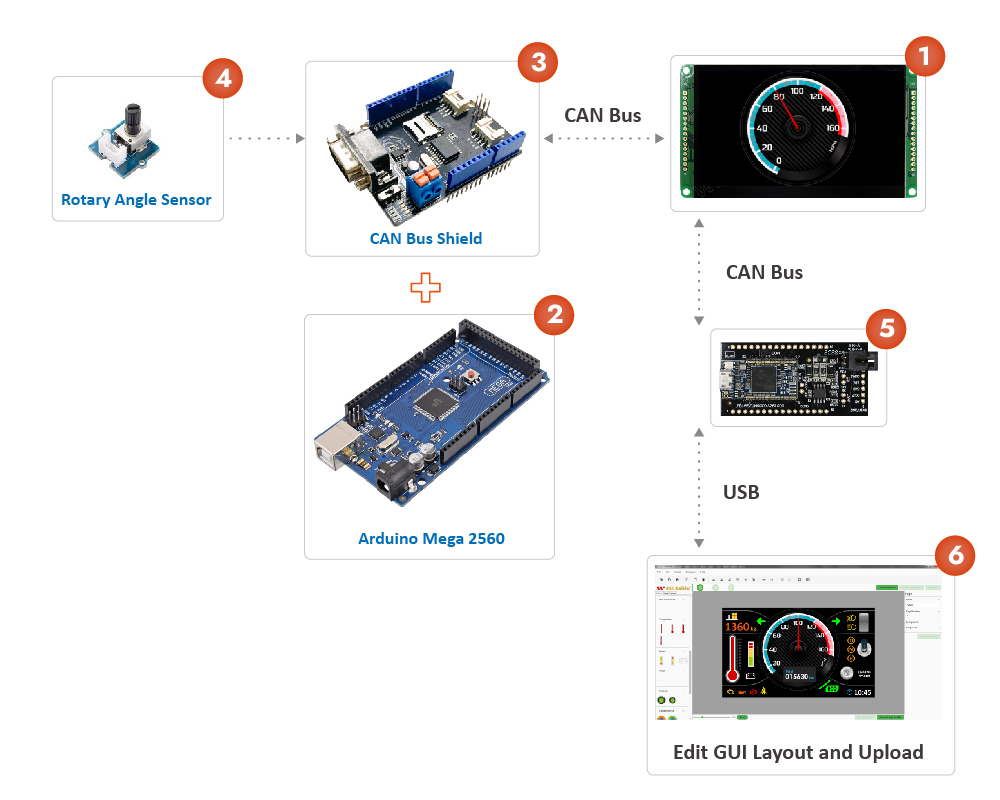 How does the HOST work with Winstar SmartDisplay products?