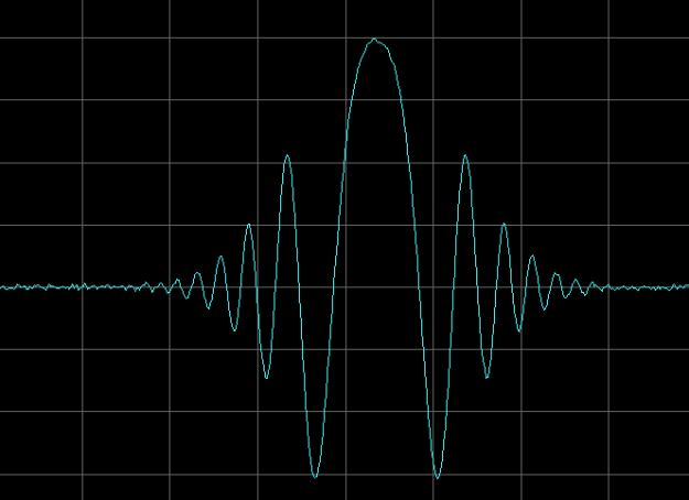 Achieve Fine Control of Pulsed Lasers with High-bandwidth Arbitrary Waveform Generators