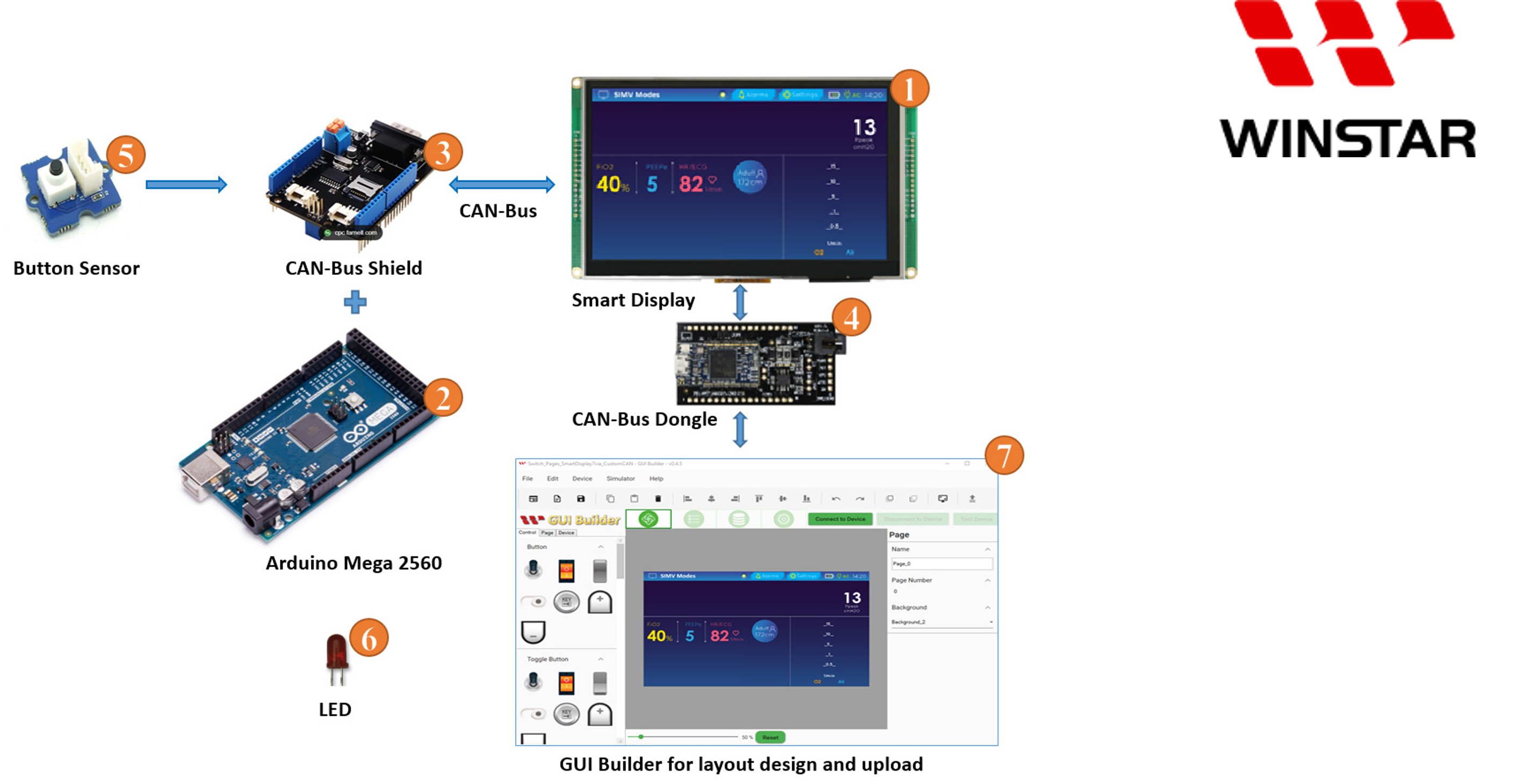 How to send command to switch page on Smart Display via custom CAN by Winstar