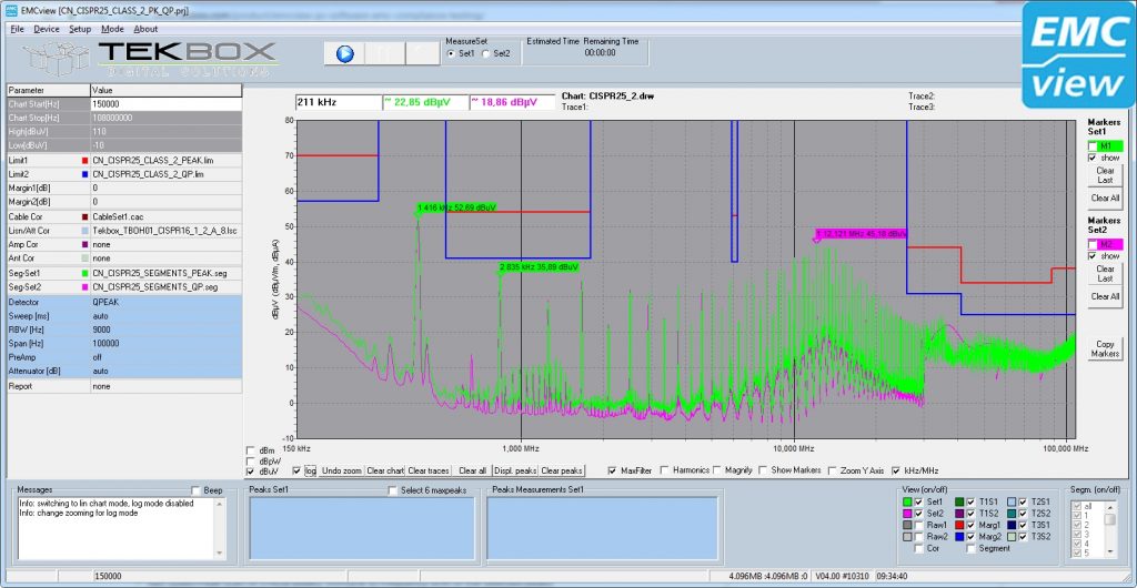 Radiated EMC test in Tekbox Open TEM Cells