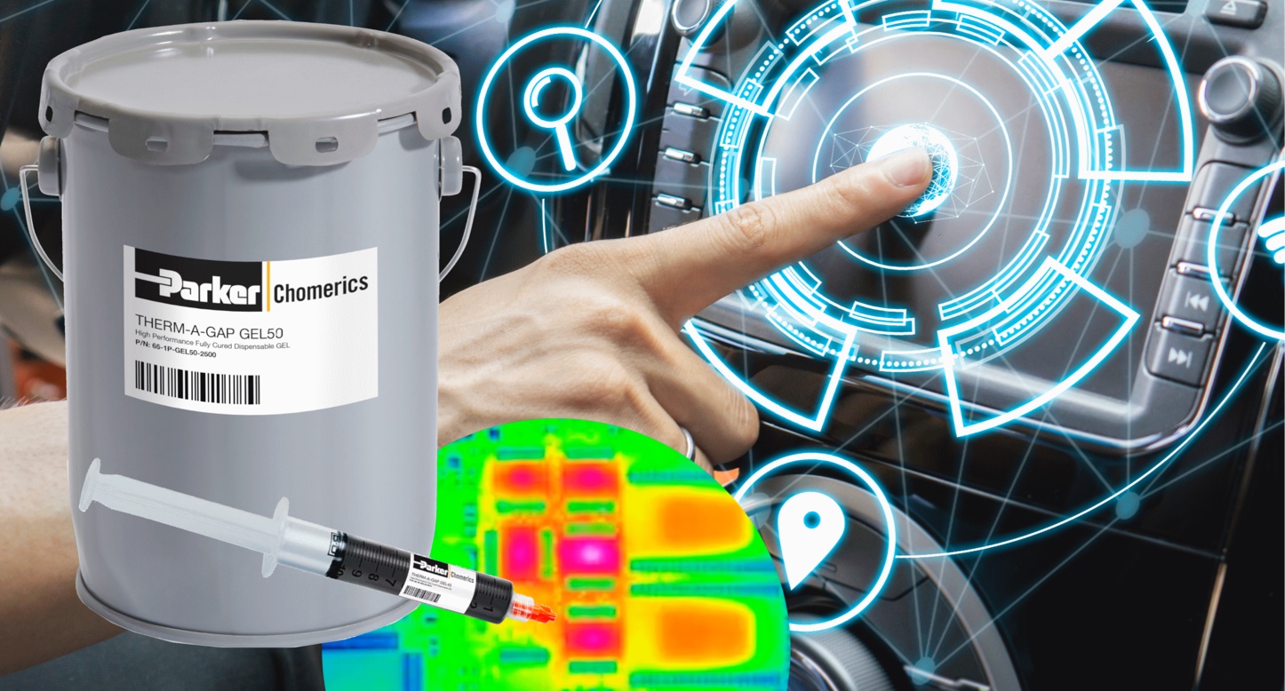 Thermische interface-materialen voor de volgende generatie elektronica