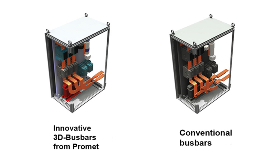 PROMET 3D BUSBARS  YOUR FUTURE