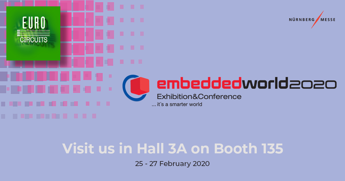 Embedded World 2020