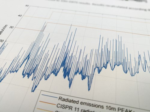 EMC en datacommunicatie