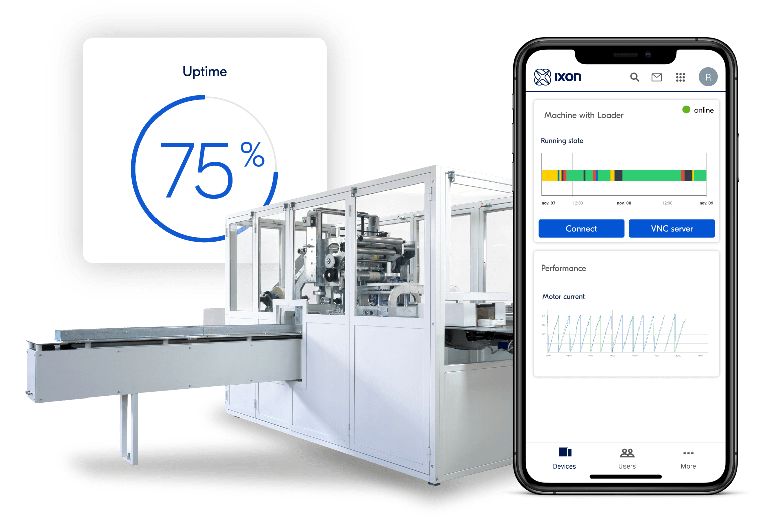 Trends shaping industrial automation in 2022