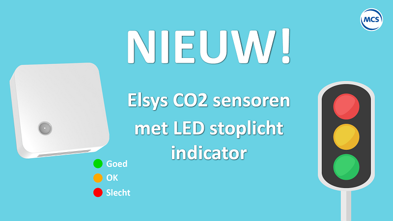 De nieuwe CO2 meter met stoplichtfunctie is cruciaal voor gezonde lucht op scholen/kantoren en waarom dit belangrijk is