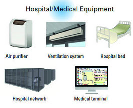 Motion and thermal solutions to support applications against COVID-19 - Sanyo Denki and TOP-electronics