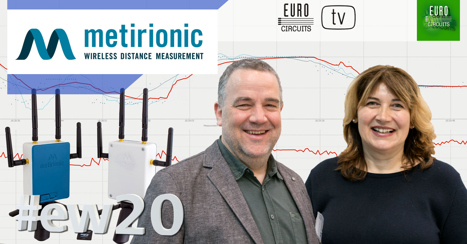 Metirionic presents distance measurement via Bluetooth.