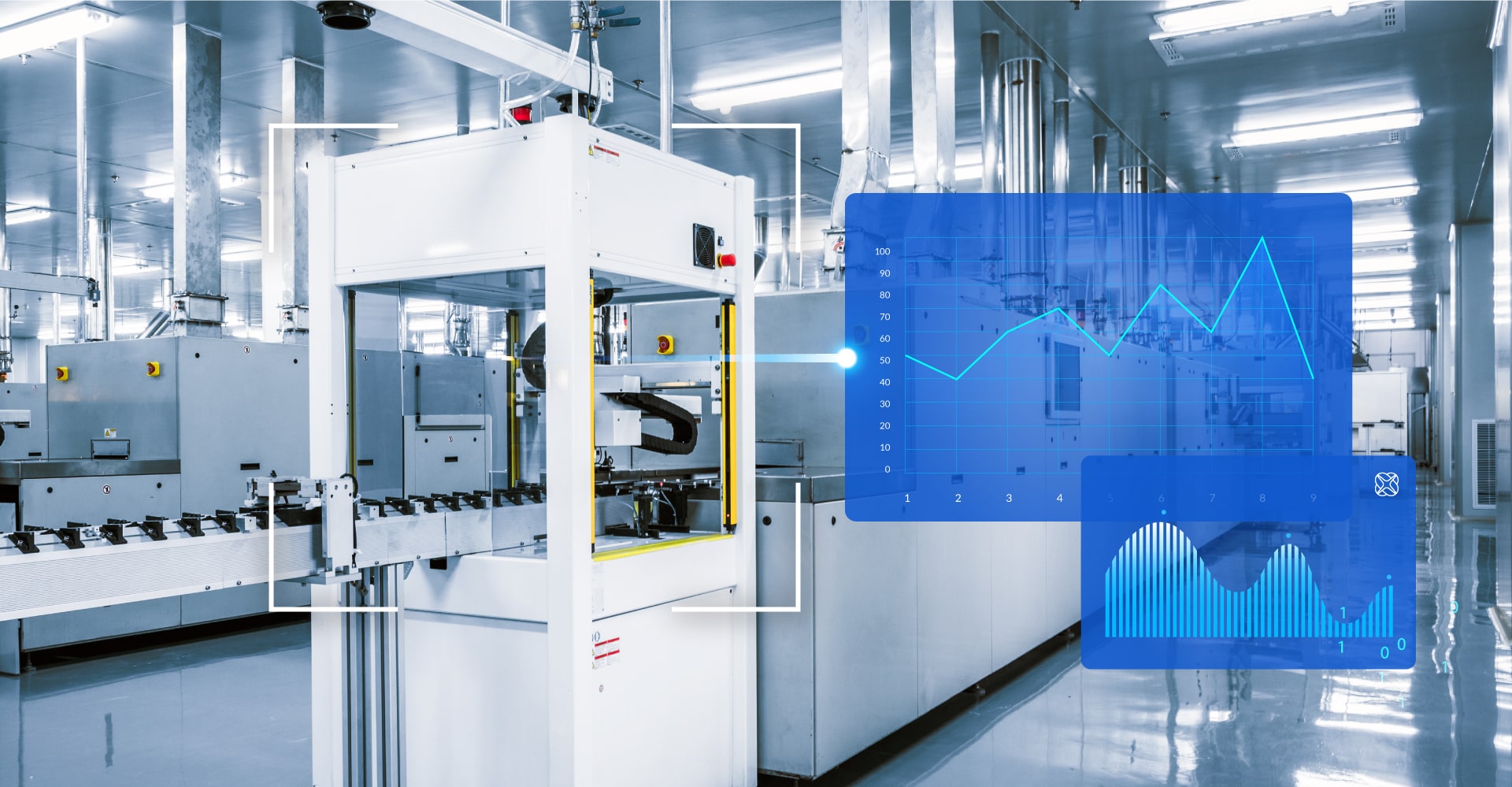 Scaling up your IIoT maturity with machine performance analysis