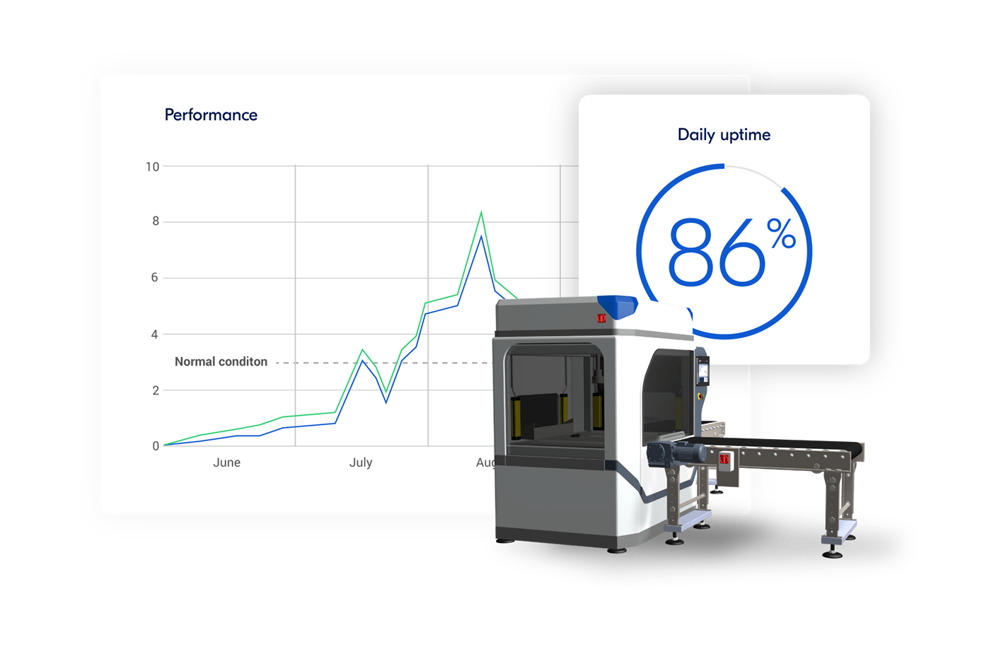 20+ must reads on how to turn machine generated data into valuable insights