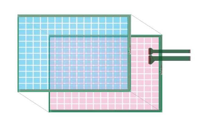 DMC adds 17 resistive touch screen to MTR-G series