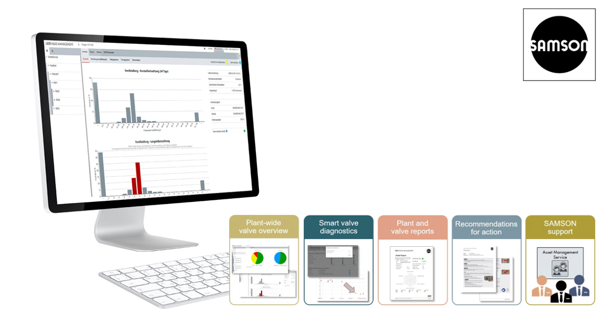 SAM VALVE DIAGNOSTICS: Diagnose van het regelventiel