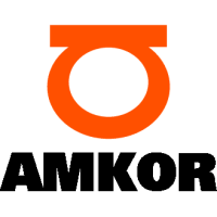 Amkor Zeefdruk BV