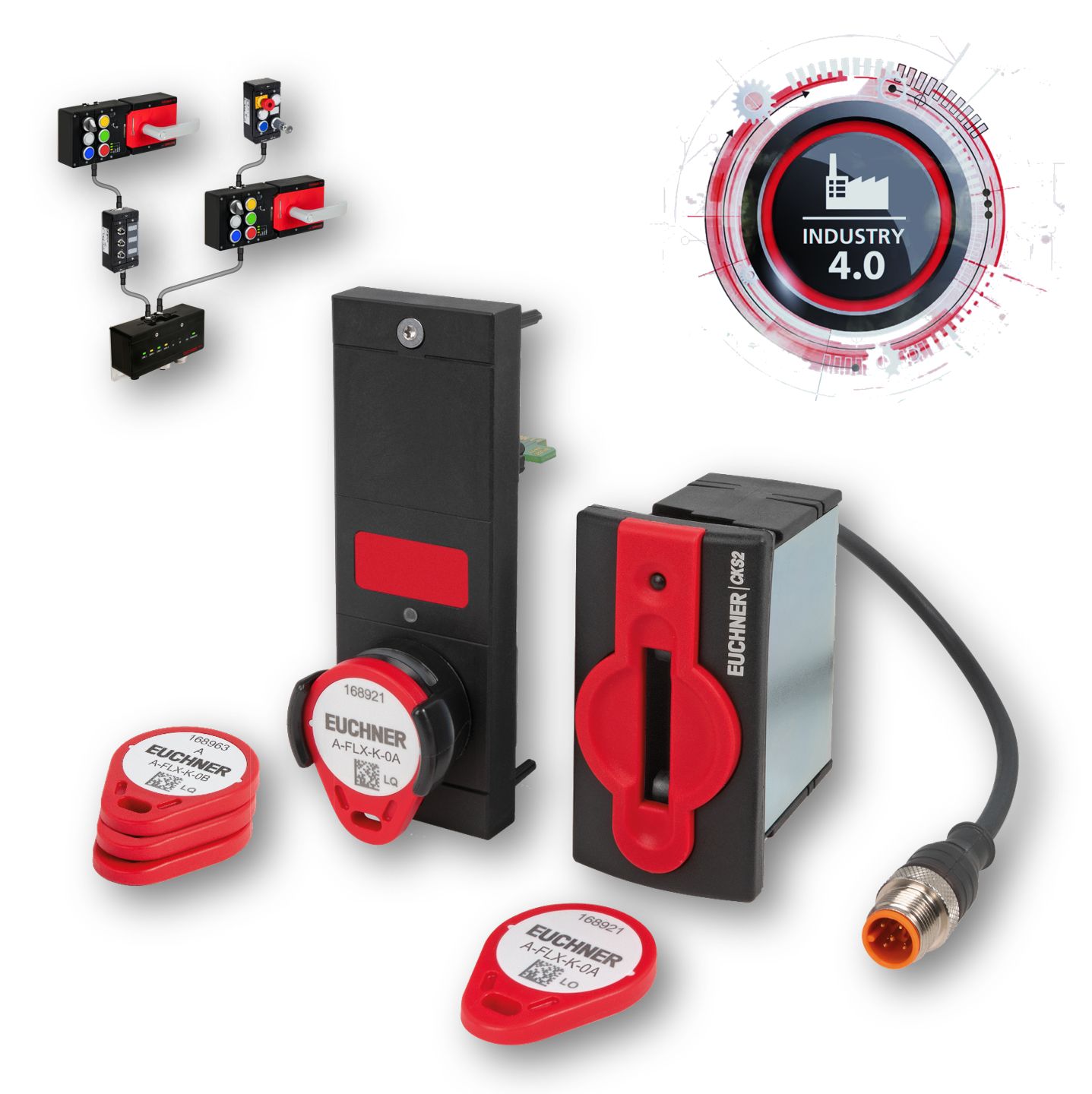 Safe key system CKS2 als inbouw of integreerbaar