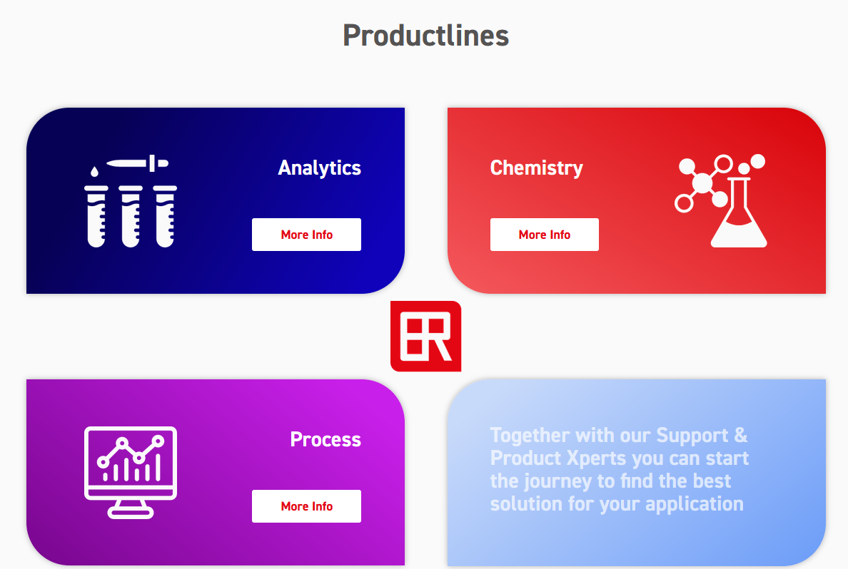 Productlijnen BdR