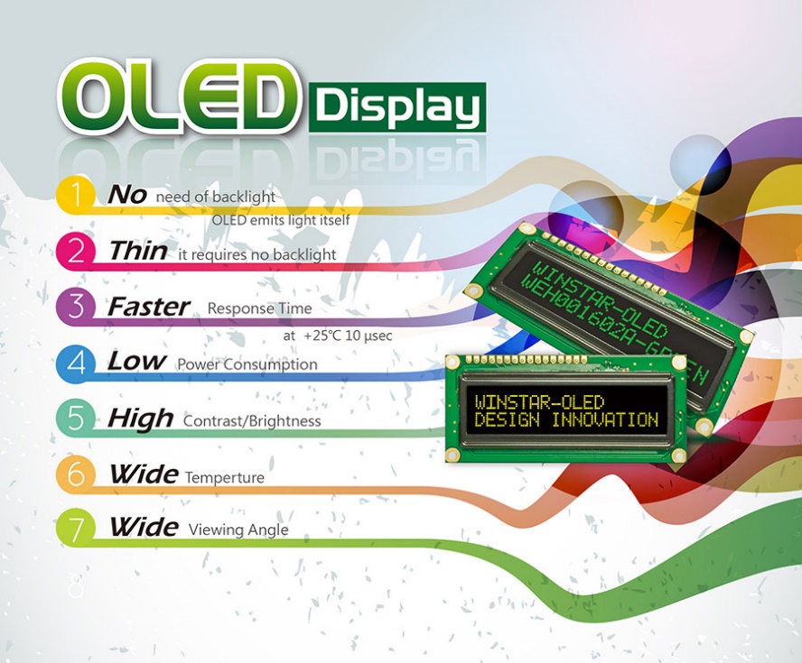 Discover the Winstar 2.08 COG OLED Models