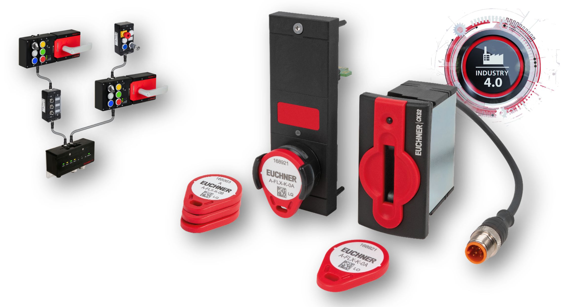 Safe key system CKS2 als inbouw of integreerbaar