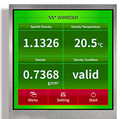 Winstar High Brightness 4? Square IPS TFT MIPI