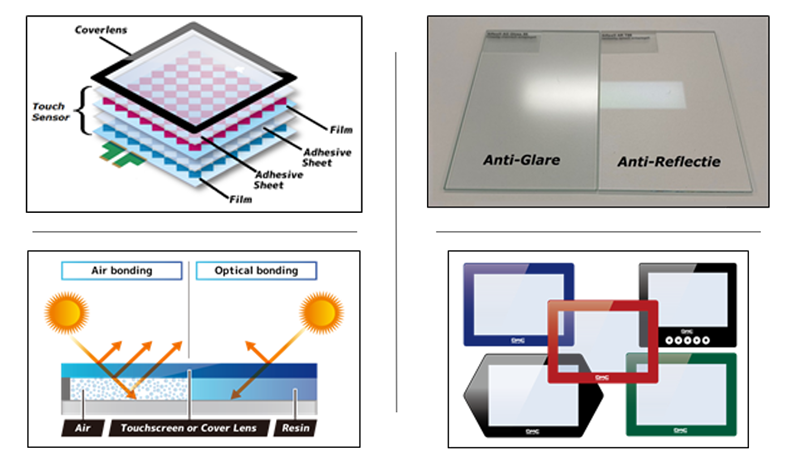 DMC announces the launch of standard cover glass solutions