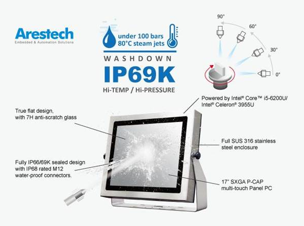 IP66/69K Protected 17? Stainless Steel Industrial Monitor with P-Cap Touchscreen