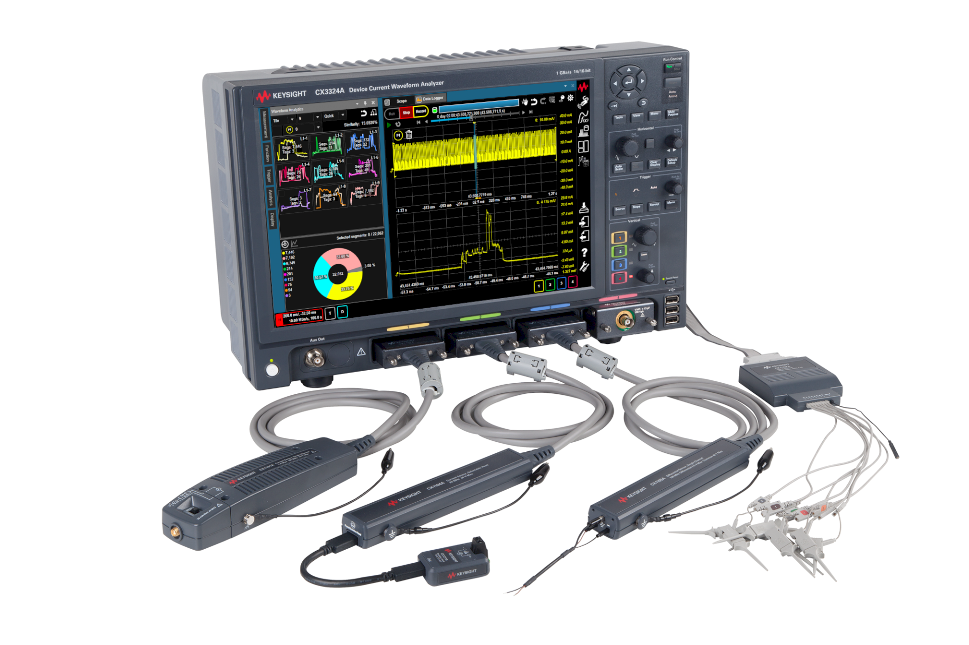 Keysight's CX3300 Anomalous Waveform Analytics Contributes to Waseda University's Hardware Trojan Detection Research