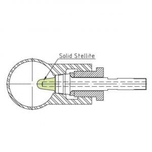 Flue gas temperature measurement