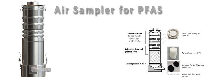 PFAS Air Sampler voor het analyseren van PFAS in de lucht.